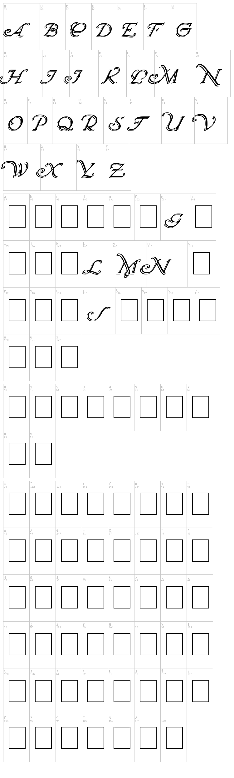 Wrenn Initials font map